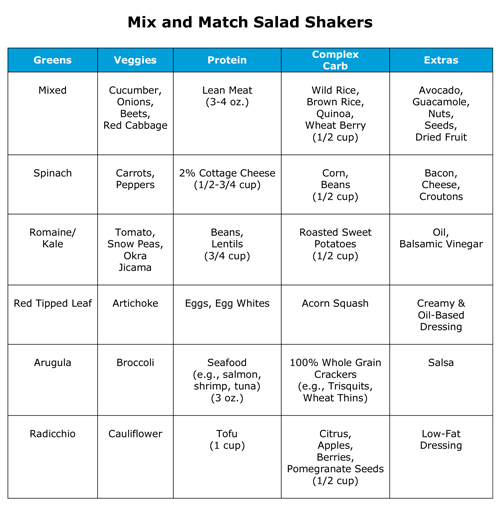 Mix and Match Salad Shakers