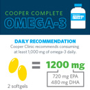 Omega-3 Infographic Shows How Much Fish You Need